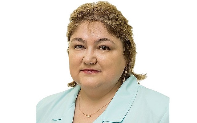 Прохорова Ираида Николаевна