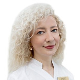 Дерябина Анна Ивановна