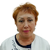 Рысева Ирина Ивановна