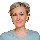 Фурман Ирина Владимировна