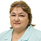 Прохорова Ираида Николаевна